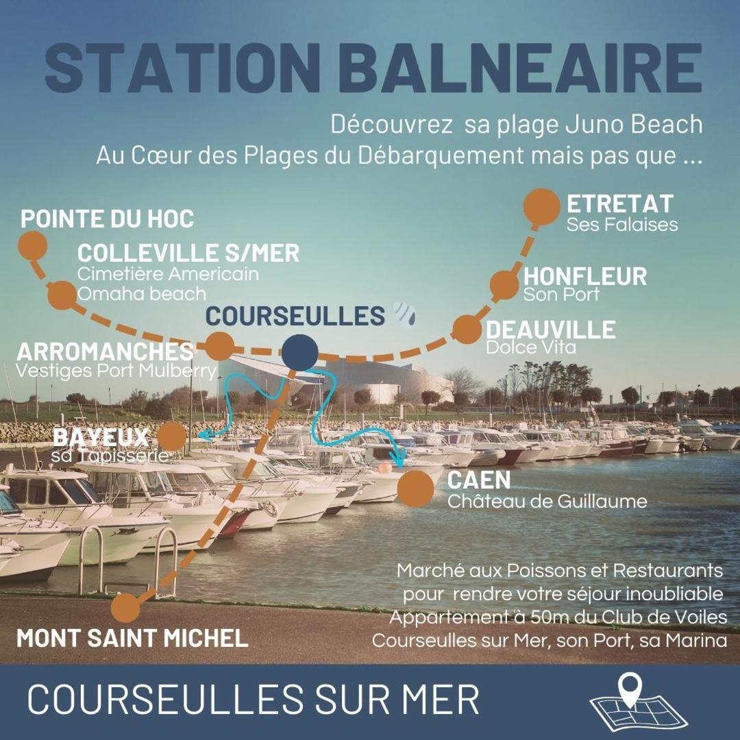 L'Echappee Douce - Mer & Port A Pied กูร์เซิล-โซร์-แม ภายนอก รูปภาพ